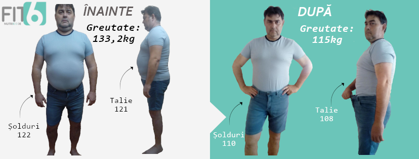 Nicu Mesaroș - 3 luni / 18kg pierdute