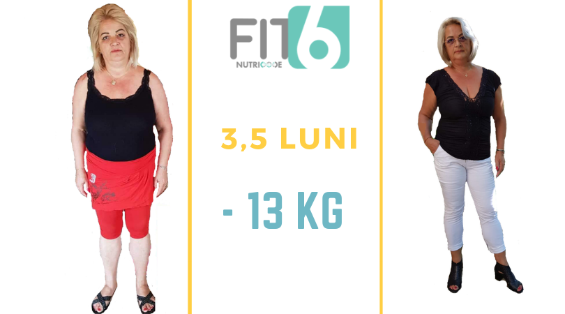 Ștefănescu Mirela - 3,5 luni / 13 kg pierdute